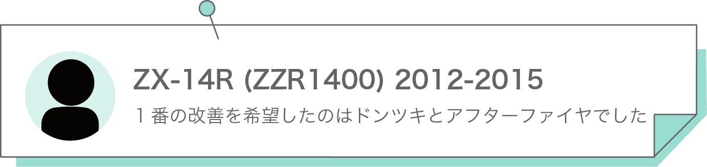 1番の改善を希望したのはドンツキとアフターファイヤでした