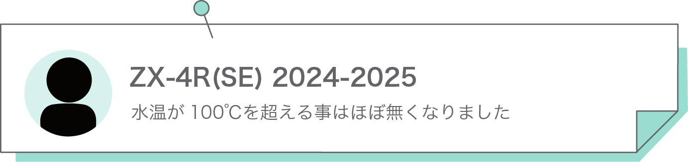 水温が100℃を超える事はほぼ無くなりました