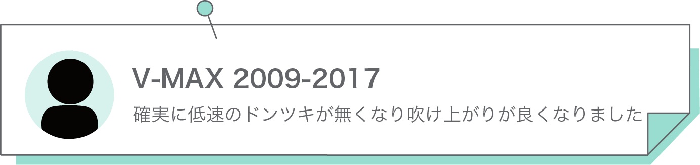 確実に低速のドンツキが無くなり吹け上がりが良くなりました