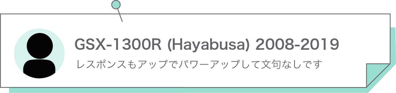 レスポンスもアップでパワーアップして文句なしです